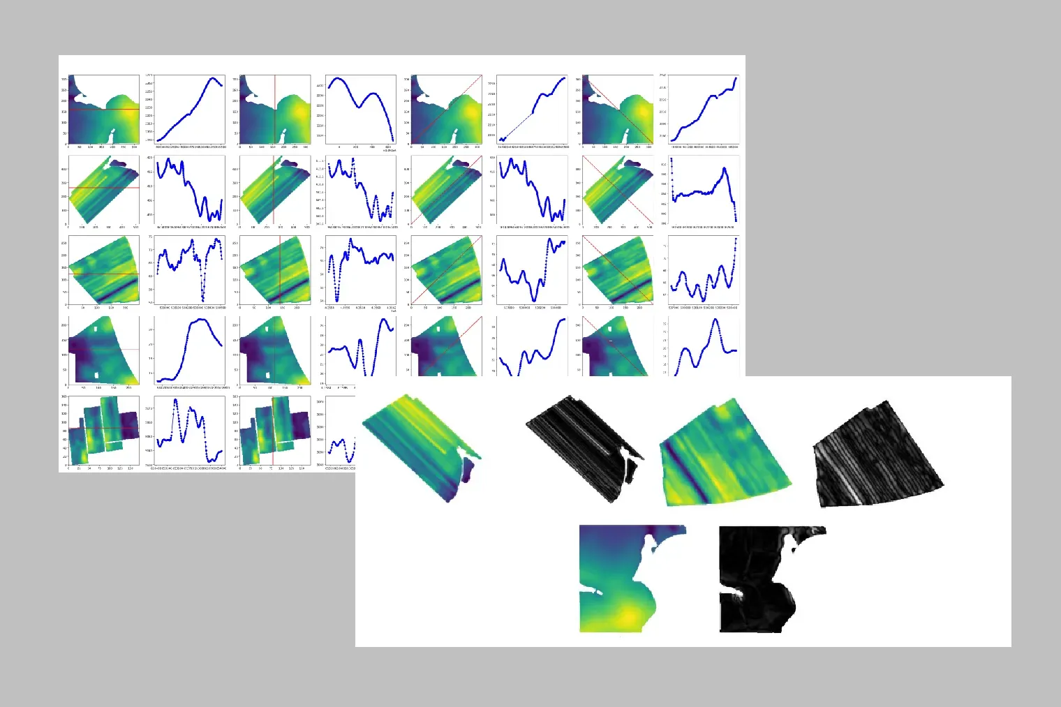 placeholder alt text